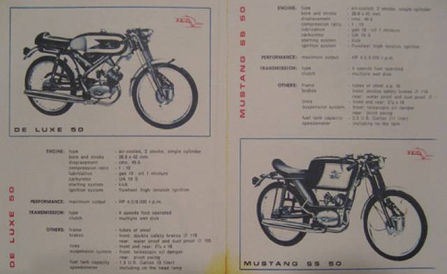 Italjet Manual | Bike-urious