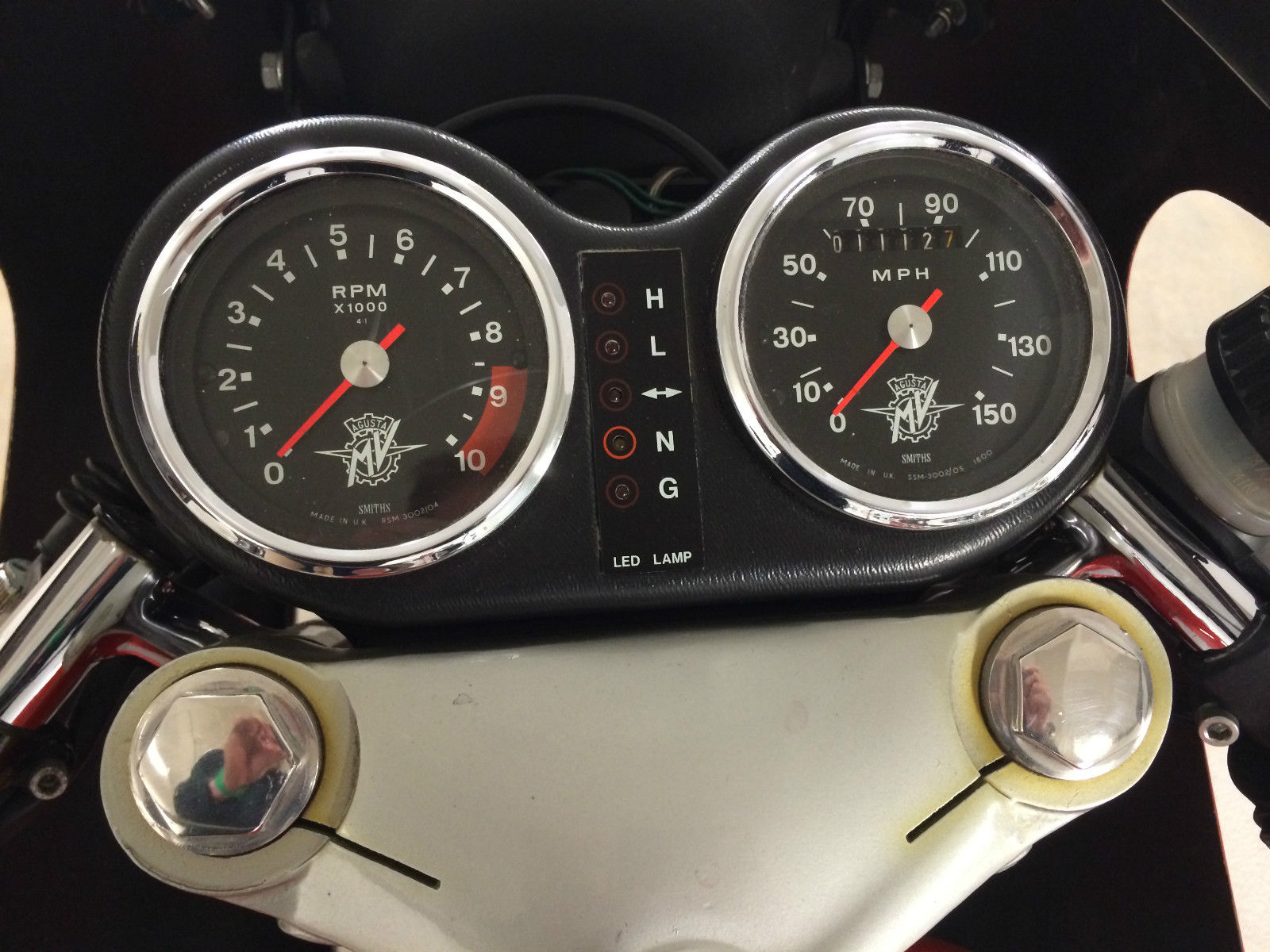 MV Agusta 750S America – Gauges | Bike-urious